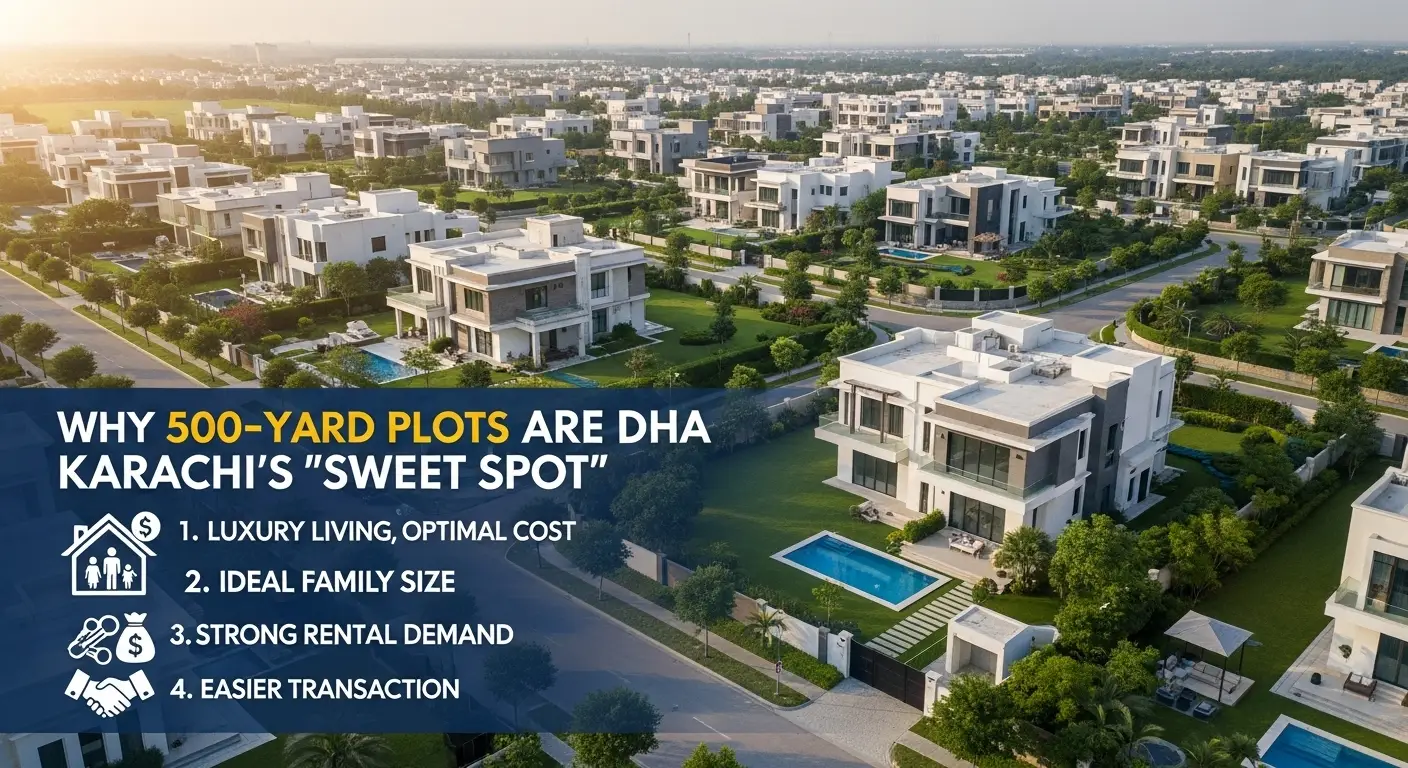 500 yards house price in DHA Karachi 2026