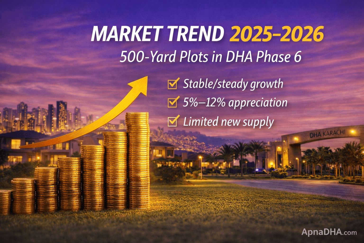 500 Yards Plots in DHA Karachi Phase 6 market comparison