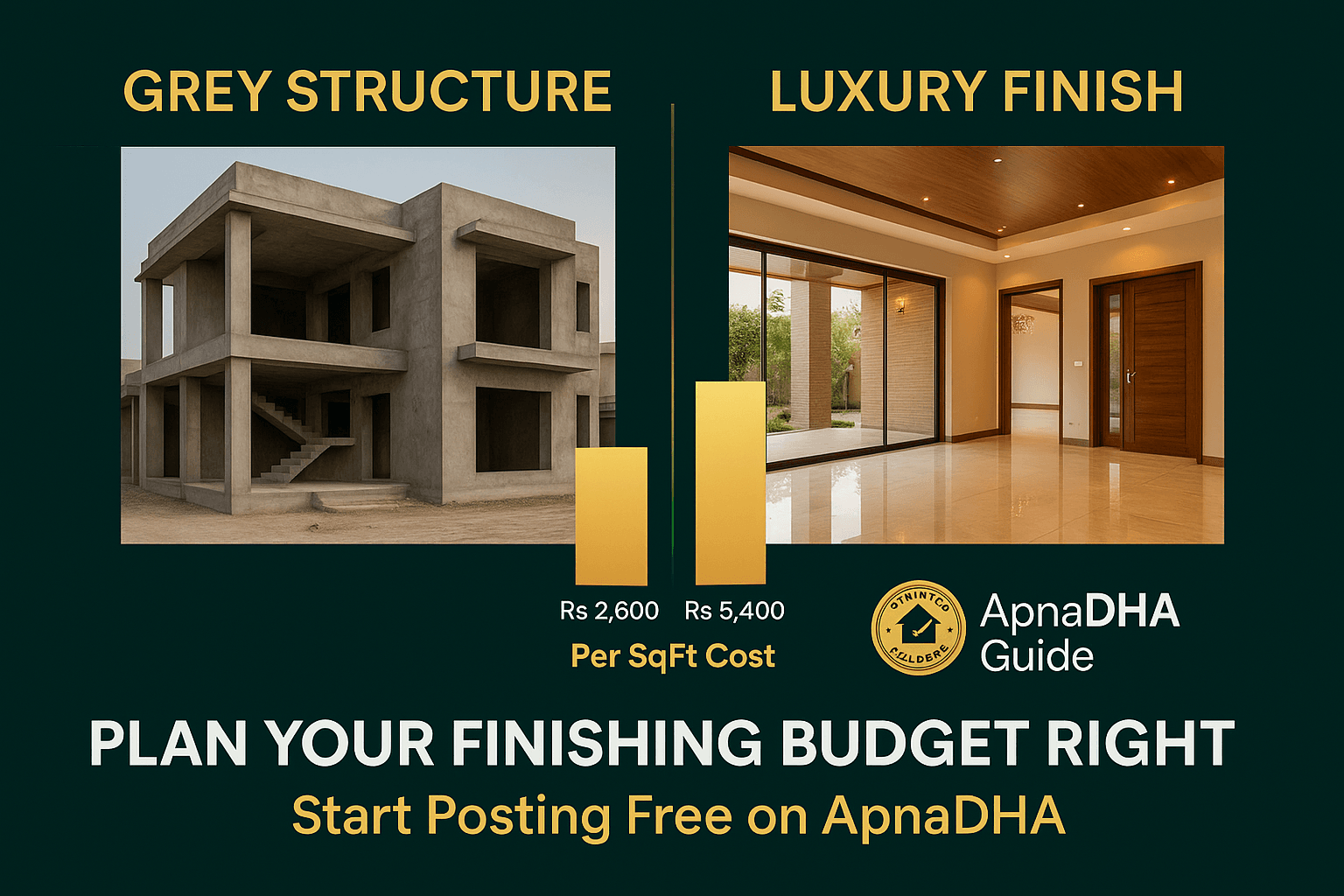 House Finishing Cost in DHA Karachi
